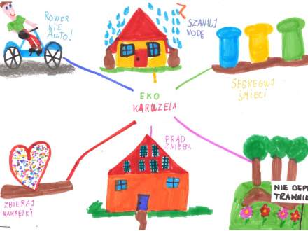 8. Olga Burczyk, Zbytków, I nagroda kategoria klasy I-IV SP